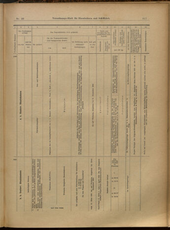 Verordnungs-Blatt für Eisenbahnen und Schiffahrt: Veröffentlichungen in Tarif- und Transport-Angelegenheiten 19000310 Seite: 18