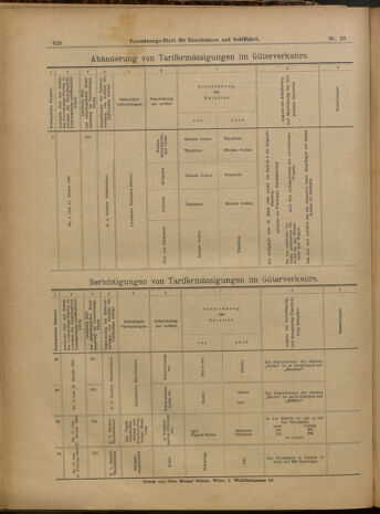 Verordnungs-Blatt für Eisenbahnen und Schiffahrt: Veröffentlichungen in Tarif- und Transport-Angelegenheiten 19000310 Seite: 21