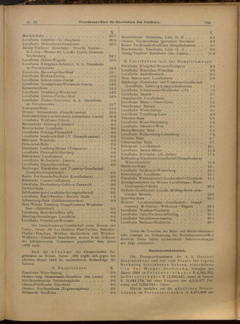 Verordnungs-Blatt für Eisenbahnen und Schiffahrt: Veröffentlichungen in Tarif- und Transport-Angelegenheiten 19000310 Seite: 3