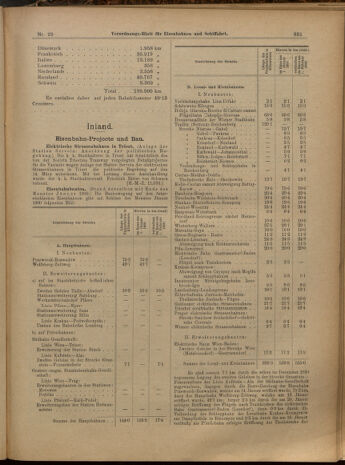 Verordnungs-Blatt für Eisenbahnen und Schiffahrt: Veröffentlichungen in Tarif- und Transport-Angelegenheiten 19000313 Seite: 11