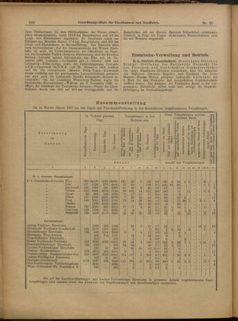 Verordnungs-Blatt für Eisenbahnen und Schiffahrt: Veröffentlichungen in Tarif- und Transport-Angelegenheiten 19000313 Seite: 12