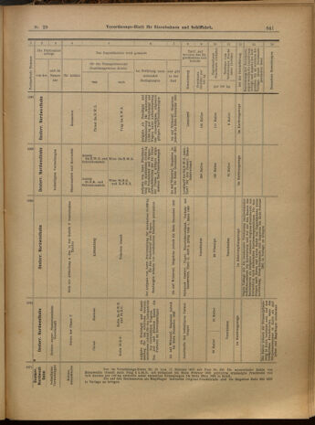 Verordnungs-Blatt für Eisenbahnen und Schiffahrt: Veröffentlichungen in Tarif- und Transport-Angelegenheiten 19000313 Seite: 21