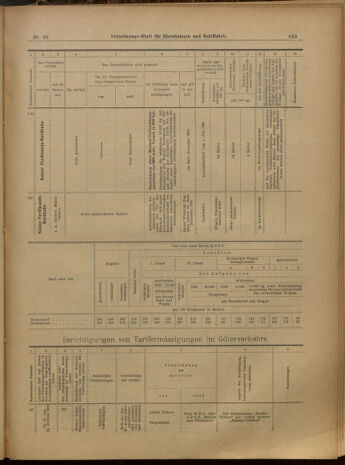 Verordnungs-Blatt für Eisenbahnen und Schiffahrt: Veröffentlichungen in Tarif- und Transport-Angelegenheiten 19000313 Seite: 23