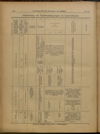 Verordnungs-Blatt für Eisenbahnen und Schiffahrt: Veröffentlichungen in Tarif- und Transport-Angelegenheiten 19000313 Seite: 24