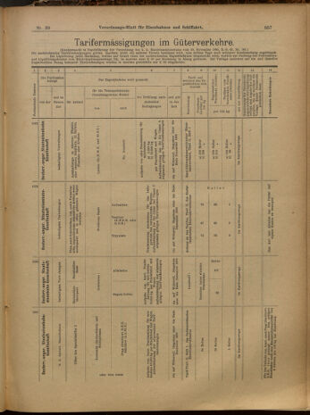 Verordnungs-Blatt für Eisenbahnen und Schiffahrt: Veröffentlichungen in Tarif- und Transport-Angelegenheiten 19000315 Seite: 13