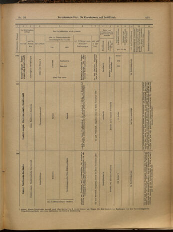 Verordnungs-Blatt für Eisenbahnen und Schiffahrt: Veröffentlichungen in Tarif- und Transport-Angelegenheiten 19000315 Seite: 15