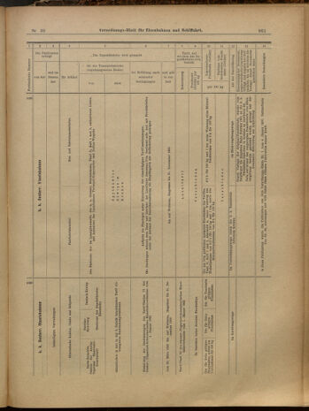 Verordnungs-Blatt für Eisenbahnen und Schiffahrt: Veröffentlichungen in Tarif- und Transport-Angelegenheiten 19000315 Seite: 17