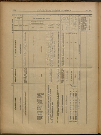 Verordnungs-Blatt für Eisenbahnen und Schiffahrt: Veröffentlichungen in Tarif- und Transport-Angelegenheiten 19000315 Seite: 18