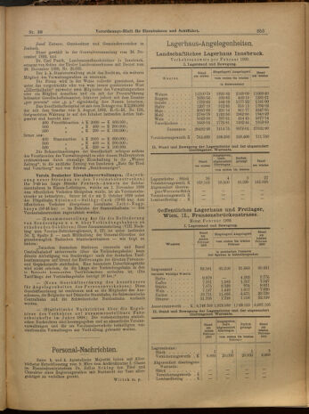 Verordnungs-Blatt für Eisenbahnen und Schiffahrt: Veröffentlichungen in Tarif- und Transport-Angelegenheiten 19000315 Seite: 9