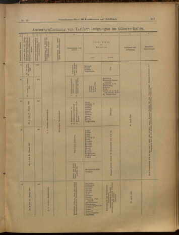 Verordnungs-Blatt für Eisenbahnen und Schiffahrt: Veröffentlichungen in Tarif- und Transport-Angelegenheiten 19000317 Seite: 23