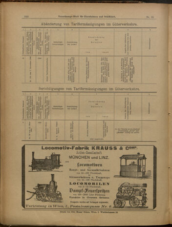 Verordnungs-Blatt für Eisenbahnen und Schiffahrt: Veröffentlichungen in Tarif- und Transport-Angelegenheiten 19000317 Seite: 24