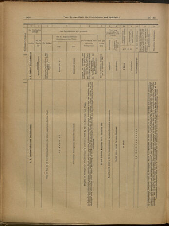 Verordnungs-Blatt für Eisenbahnen und Schiffahrt: Veröffentlichungen in Tarif- und Transport-Angelegenheiten 19000320 Seite: 17