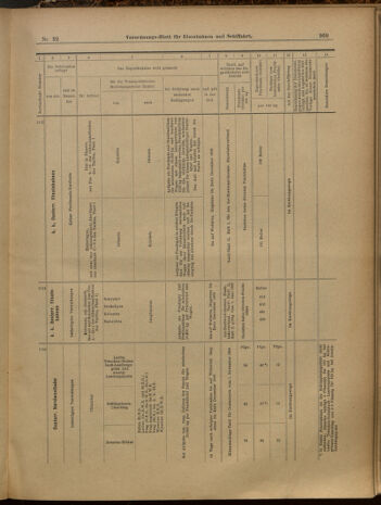 Verordnungs-Blatt für Eisenbahnen und Schiffahrt: Veröffentlichungen in Tarif- und Transport-Angelegenheiten 19000320 Seite: 18