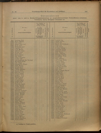 Verordnungs-Blatt für Eisenbahnen und Schiffahrt: Veröffentlichungen in Tarif- und Transport-Angelegenheiten 19000320 Seite: 3