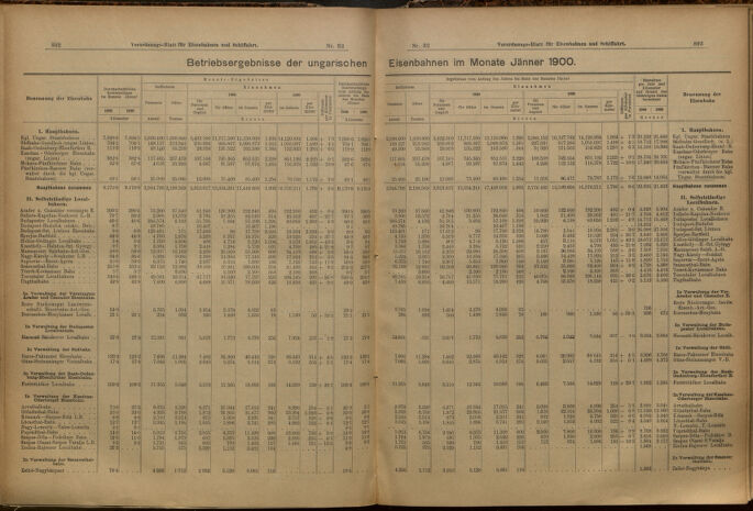 Verordnungs-Blatt für Eisenbahnen und Schiffahrt: Veröffentlichungen in Tarif- und Transport-Angelegenheiten 19000320 Seite: 4