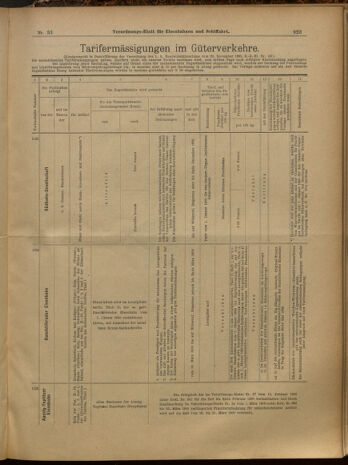 Verordnungs-Blatt für Eisenbahnen und Schiffahrt: Veröffentlichungen in Tarif- und Transport-Angelegenheiten 19000322 Seite: 11