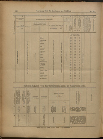 Verordnungs-Blatt für Eisenbahnen und Schiffahrt: Veröffentlichungen in Tarif- und Transport-Angelegenheiten 19000322 Seite: 16