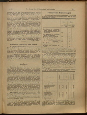 Verordnungs-Blatt für Eisenbahnen und Schiffahrt: Veröffentlichungen in Tarif- und Transport-Angelegenheiten 19000322 Seite: 7