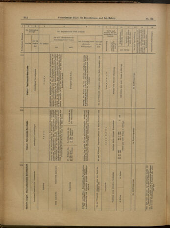 Verordnungs-Blatt für Eisenbahnen und Schiffahrt: Veröffentlichungen in Tarif- und Transport-Angelegenheiten 19000324 Seite: 14