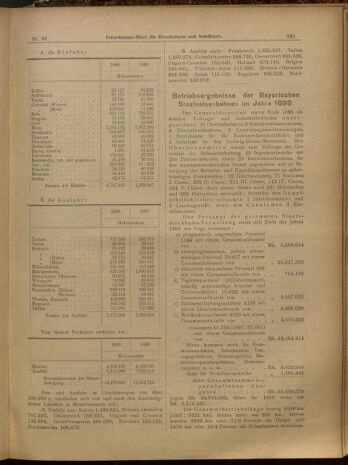 Verordnungs-Blatt für Eisenbahnen und Schiffahrt: Veröffentlichungen in Tarif- und Transport-Angelegenheiten 19000324 Seite: 3