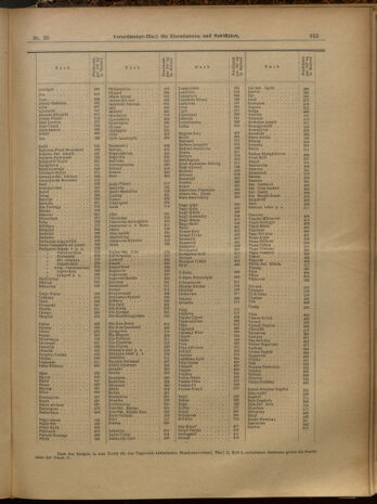 Verordnungs-Blatt für Eisenbahnen und Schiffahrt: Veröffentlichungen in Tarif- und Transport-Angelegenheiten 19000327 Seite: 11