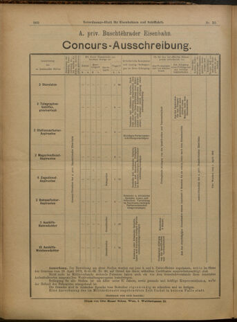 Verordnungs-Blatt für Eisenbahnen und Schiffahrt: Veröffentlichungen in Tarif- und Transport-Angelegenheiten 19000327 Seite: 16