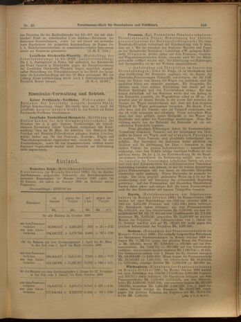 Verordnungs-Blatt für Eisenbahnen und Schiffahrt: Veröffentlichungen in Tarif- und Transport-Angelegenheiten 19000327 Seite: 5