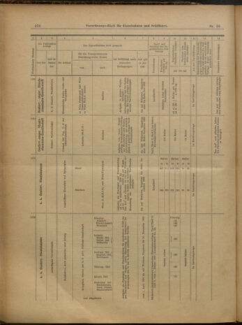 Verordnungs-Blatt für Eisenbahnen und Schiffahrt: Veröffentlichungen in Tarif- und Transport-Angelegenheiten 19000329 Seite: 16