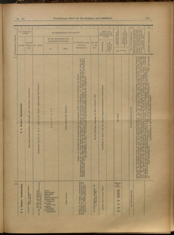 Verordnungs-Blatt für Eisenbahnen und Schiffahrt: Veröffentlichungen in Tarif- und Transport-Angelegenheiten 19000329 Seite: 17