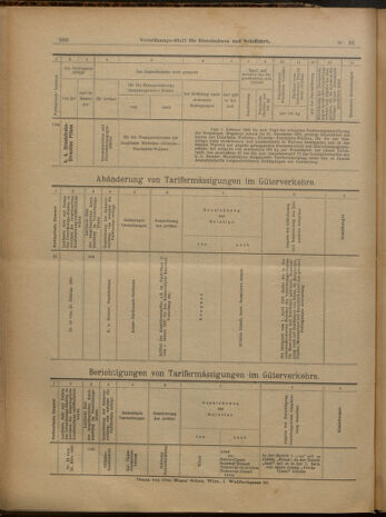 Verordnungs-Blatt für Eisenbahnen und Schiffahrt: Veröffentlichungen in Tarif- und Transport-Angelegenheiten 19000329 Seite: 20