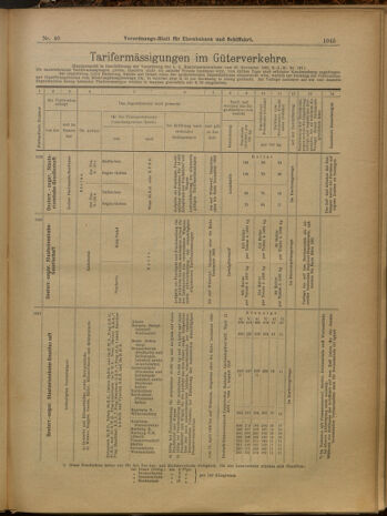 Verordnungs-Blatt für Eisenbahnen und Schiffahrt: Veröffentlichungen in Tarif- und Transport-Angelegenheiten 19000407 Seite: 13