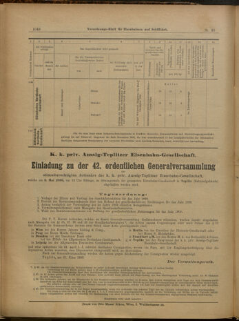 Verordnungs-Blatt für Eisenbahnen und Schiffahrt: Veröffentlichungen in Tarif- und Transport-Angelegenheiten 19000407 Seite: 16