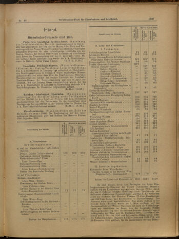 Verordnungs-Blatt für Eisenbahnen und Schiffahrt: Veröffentlichungen in Tarif- und Transport-Angelegenheiten 19000407 Seite: 5