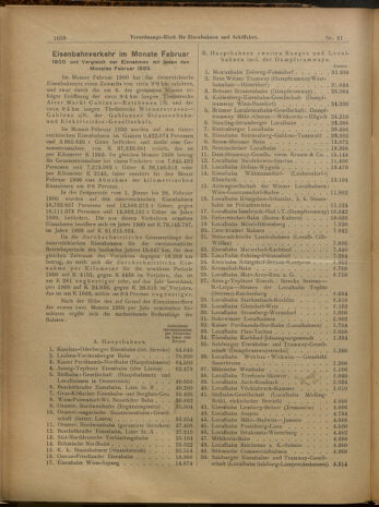 Verordnungs-Blatt für Eisenbahnen und Schiffahrt: Veröffentlichungen in Tarif- und Transport-Angelegenheiten 19000410 Seite: 2