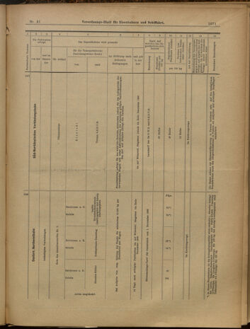 Verordnungs-Blatt für Eisenbahnen und Schiffahrt: Veröffentlichungen in Tarif- und Transport-Angelegenheiten 19000410 Seite: 20