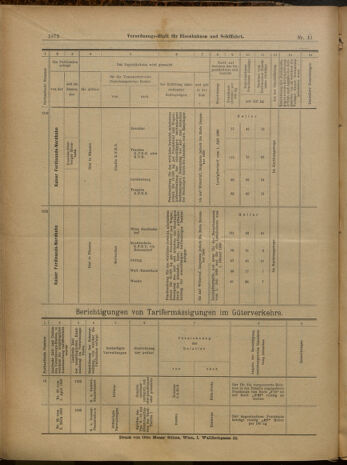 Verordnungs-Blatt für Eisenbahnen und Schiffahrt: Veröffentlichungen in Tarif- und Transport-Angelegenheiten 19000410 Seite: 21