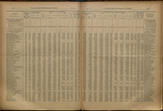 Verordnungs-Blatt für Eisenbahnen und Schiffahrt: Veröffentlichungen in Tarif- und Transport-Angelegenheiten 19000410 Seite: 6