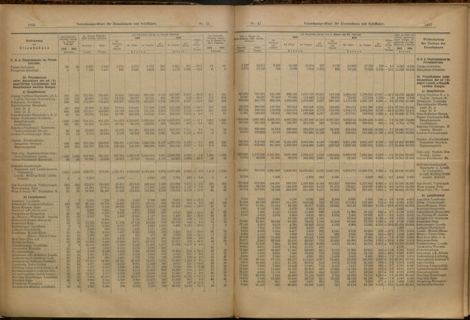 Verordnungs-Blatt für Eisenbahnen und Schiffahrt: Veröffentlichungen in Tarif- und Transport-Angelegenheiten 19000410 Seite: 7