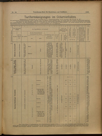 Verordnungs-Blatt für Eisenbahnen und Schiffahrt: Veröffentlichungen in Tarif- und Transport-Angelegenheiten 19000412 Seite: 10