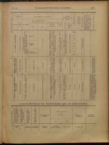 Verordnungs-Blatt für Eisenbahnen und Schiffahrt: Veröffentlichungen in Tarif- und Transport-Angelegenheiten 19000412 Seite: 12