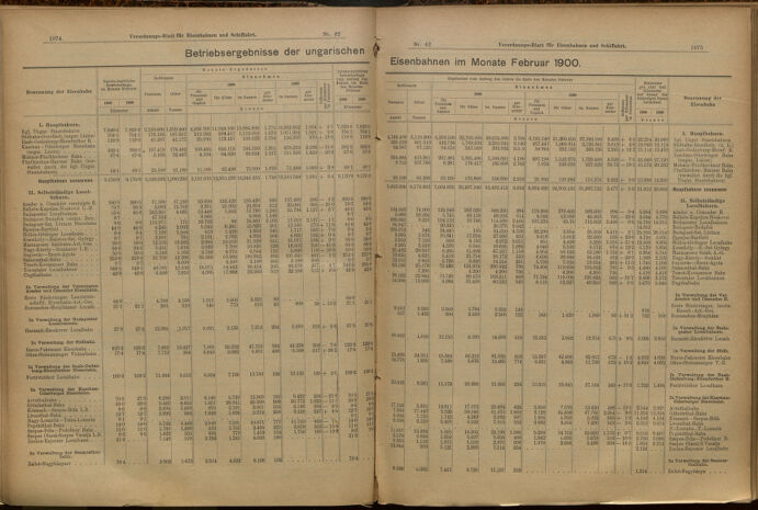 Verordnungs-Blatt für Eisenbahnen und Schiffahrt: Veröffentlichungen in Tarif- und Transport-Angelegenheiten 19000412 Seite: 2