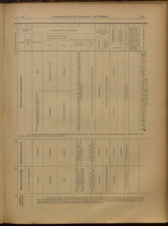 Verordnungs-Blatt für Eisenbahnen und Schiffahrt: Veröffentlichungen in Tarif- und Transport-Angelegenheiten 19000419 Seite: 19