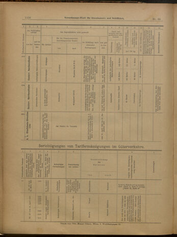 Verordnungs-Blatt für Eisenbahnen und Schiffahrt: Veröffentlichungen in Tarif- und Transport-Angelegenheiten 19000419 Seite: 20