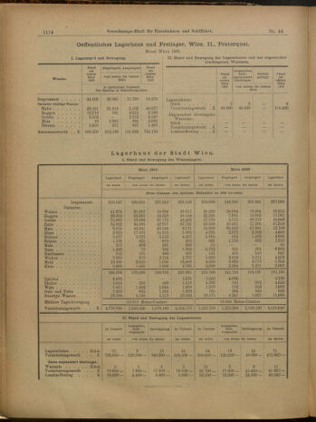 Verordnungs-Blatt für Eisenbahnen und Schiffahrt: Veröffentlichungen in Tarif- und Transport-Angelegenheiten 19000419 Seite: 6