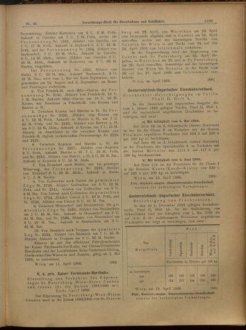 Verordnungs-Blatt für Eisenbahnen und Schiffahrt: Veröffentlichungen in Tarif- und Transport-Angelegenheiten 19000421 Seite: 11