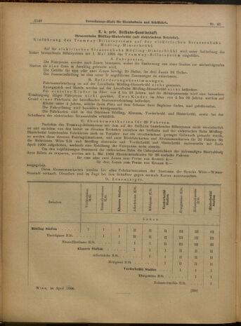 Verordnungs-Blatt für Eisenbahnen und Schiffahrt: Veröffentlichungen in Tarif- und Transport-Angelegenheiten 19000421 Seite: 12