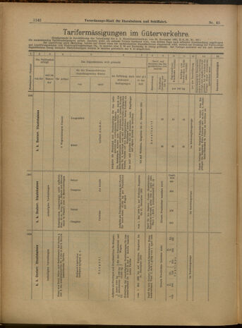 Verordnungs-Blatt für Eisenbahnen und Schiffahrt: Veröffentlichungen in Tarif- und Transport-Angelegenheiten 19000421 Seite: 14