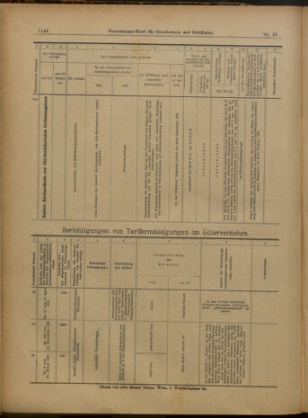 Verordnungs-Blatt für Eisenbahnen und Schiffahrt: Veröffentlichungen in Tarif- und Transport-Angelegenheiten 19000421 Seite: 16