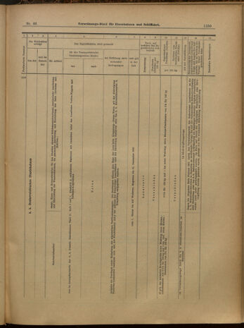 Verordnungs-Blatt für Eisenbahnen und Schiffahrt: Veröffentlichungen in Tarif- und Transport-Angelegenheiten 19000424 Seite: 15