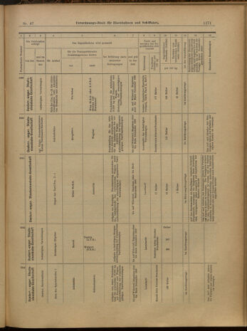 Verordnungs-Blatt für Eisenbahnen und Schiffahrt: Veröffentlichungen in Tarif- und Transport-Angelegenheiten 19000426 Seite: 11